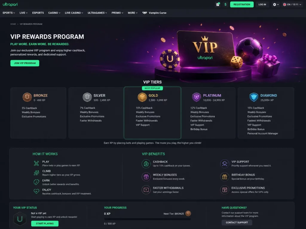 VIP Rewards Program